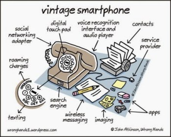 vintage-smartphone